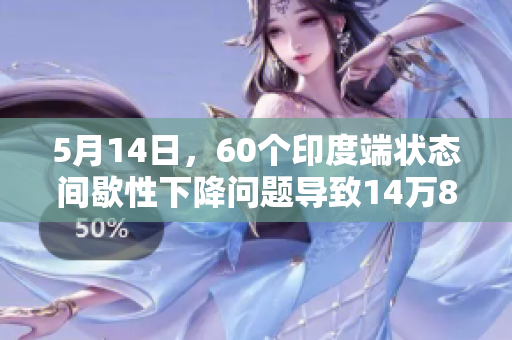 5月14日，60个印度端状态间歇性下降问题导致14万8千用户发生网络故障