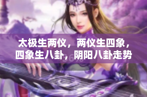 太极生两仪，两仪生四象，四象生八卦，阴阳八卦走势分析